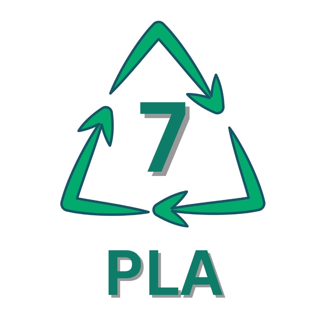 Types of Plastic Packaging Explained Sovereign