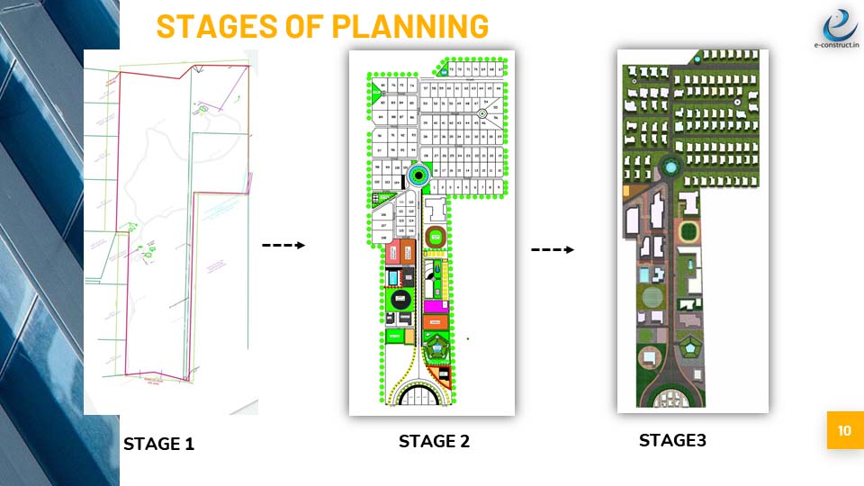 Texas Land Development EConstruct Design & Build Pvt LTD