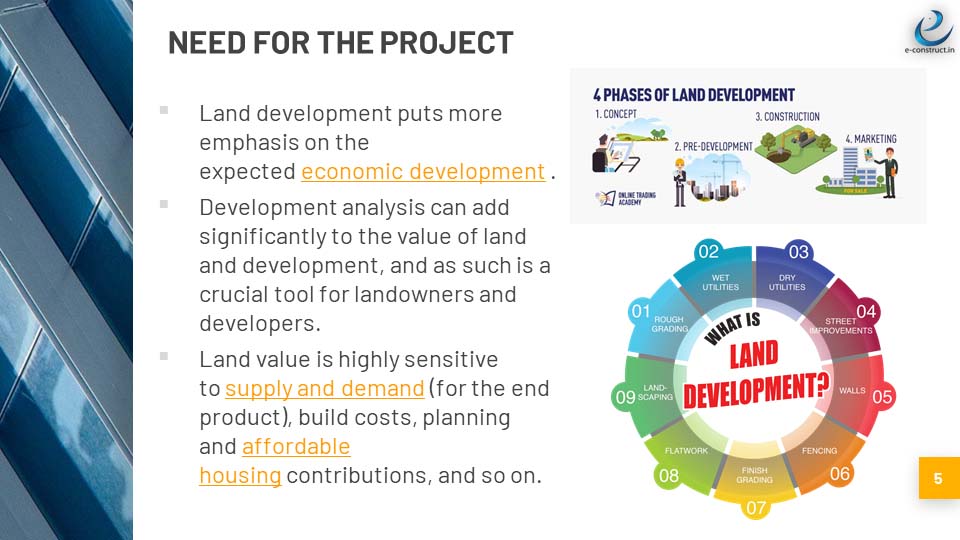 Texas Land Development EConstruct Design & Build Pvt LTD