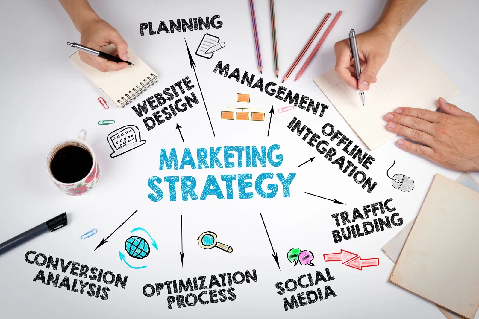 Marketing Strategy Course Create a Powerful Marketing Strategy E