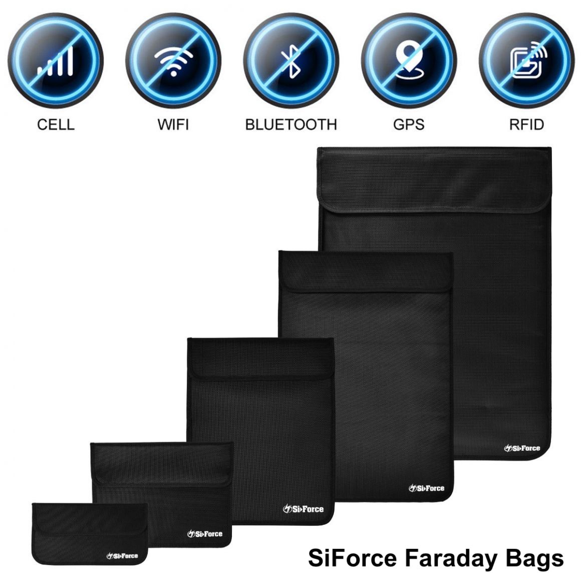 Hardware / SiForce Faraday Bags and Power Banks eForensic Services