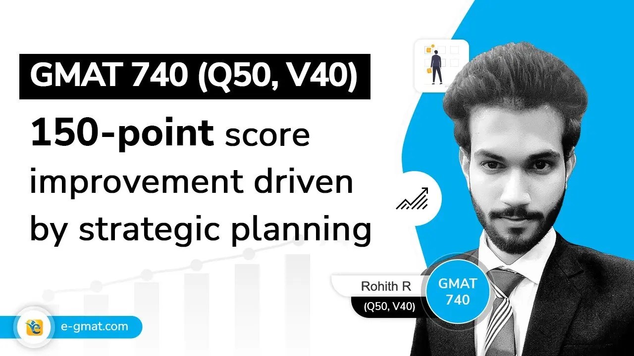 GMAT 740 (Q50, V40) 150point score improvement 90th percentile in