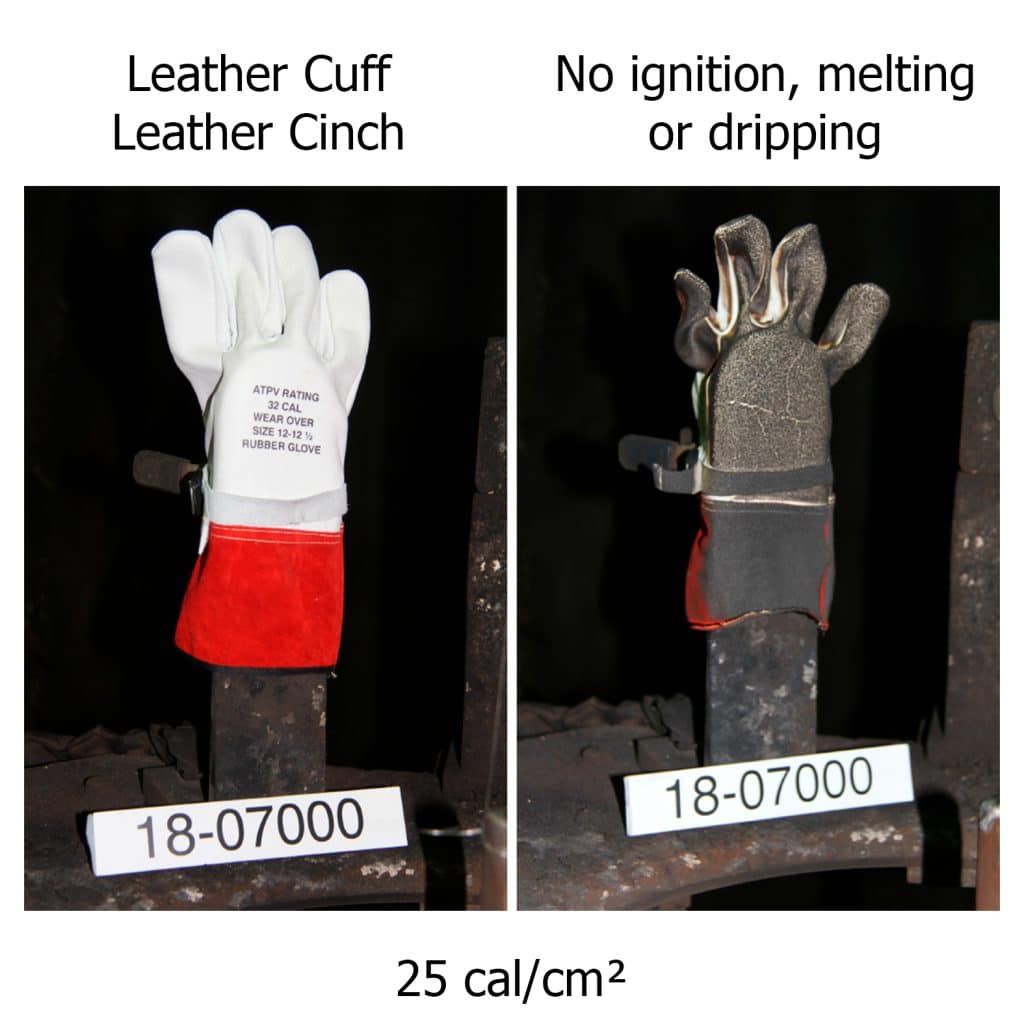 Will Your Gloves Stack Up? ASTM 267519 Arc Rating Test Method