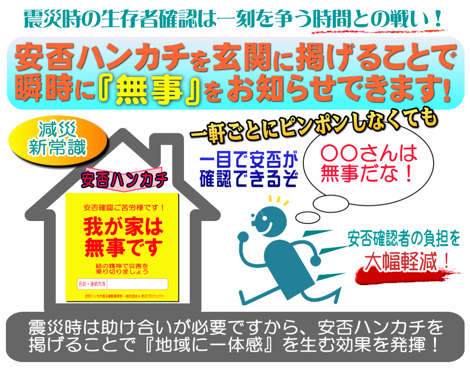 安否ハンカチ【使用方法