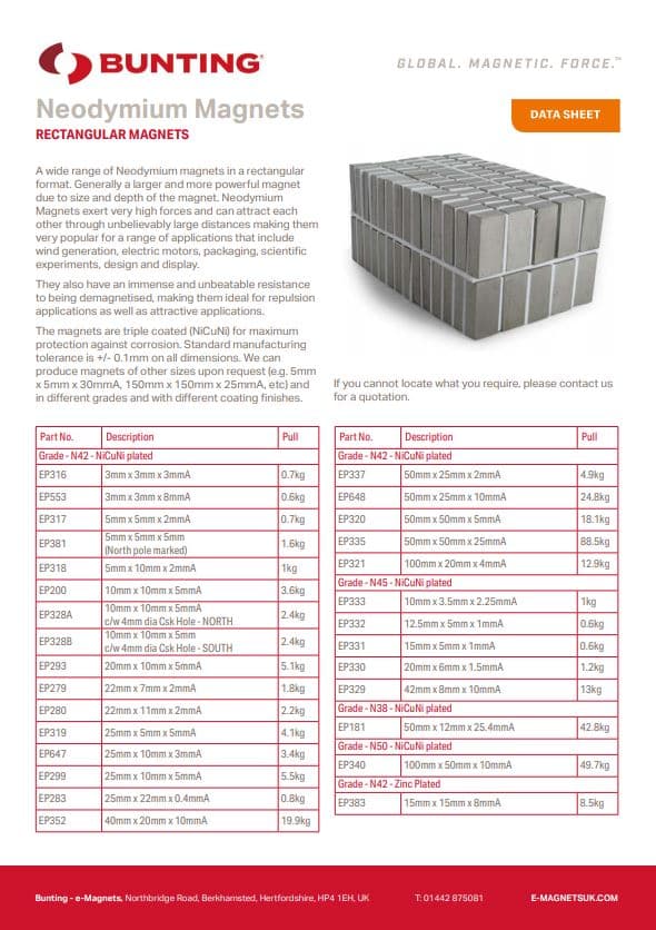 Neodymium Rectangular UK