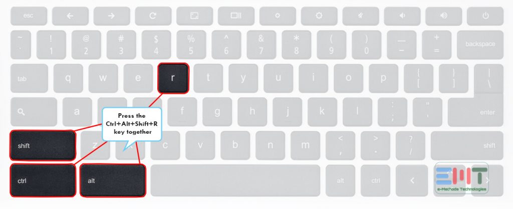 Keyboard Not Working On The Chromebook KEYBOARD FIXED (Guide)
