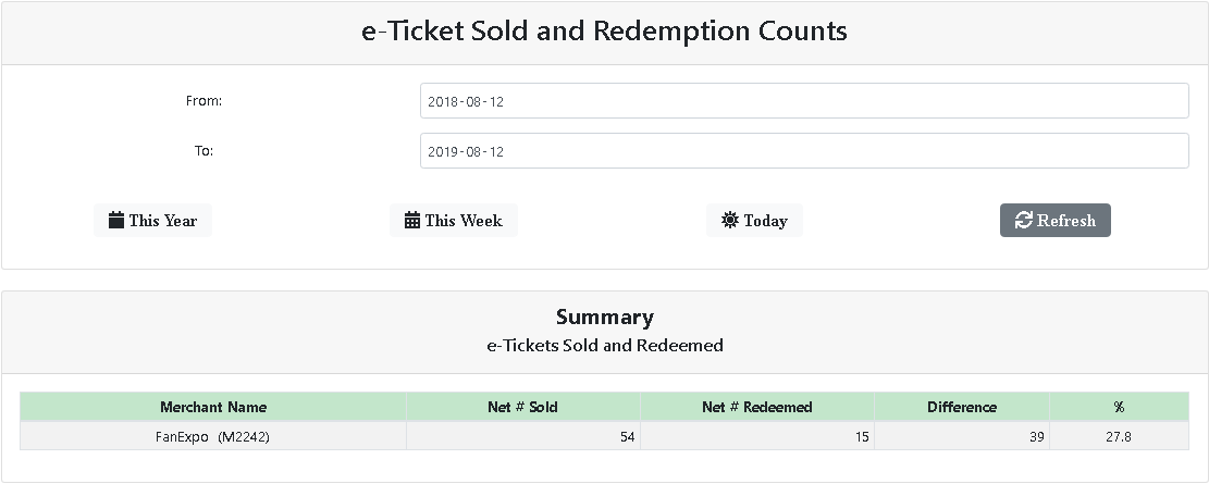 e-RegisterNow Pricing, Reviews, & Features in 2022