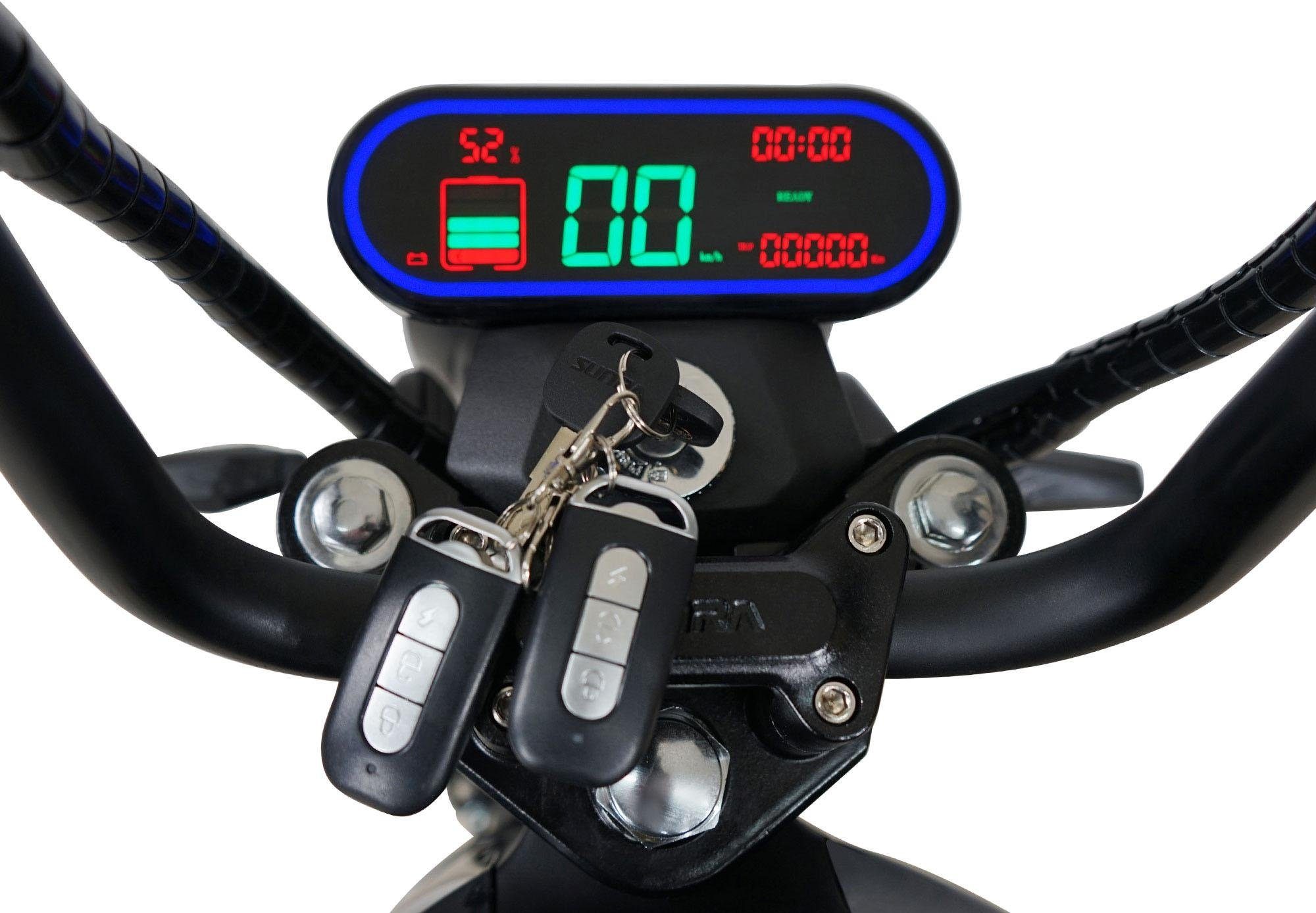 Miku Max im Test & Preisvergleich | e-Roller.com