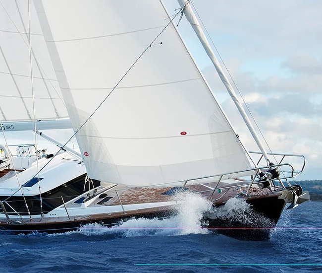 Custom Built Genoa esails