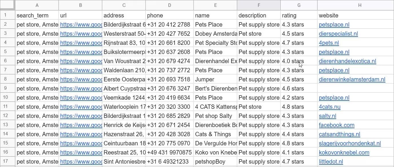 Pet products data scraping cases and howtos eScraper  scraping