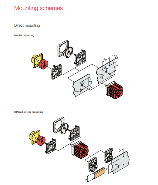 Cam switches GAVE Eservice