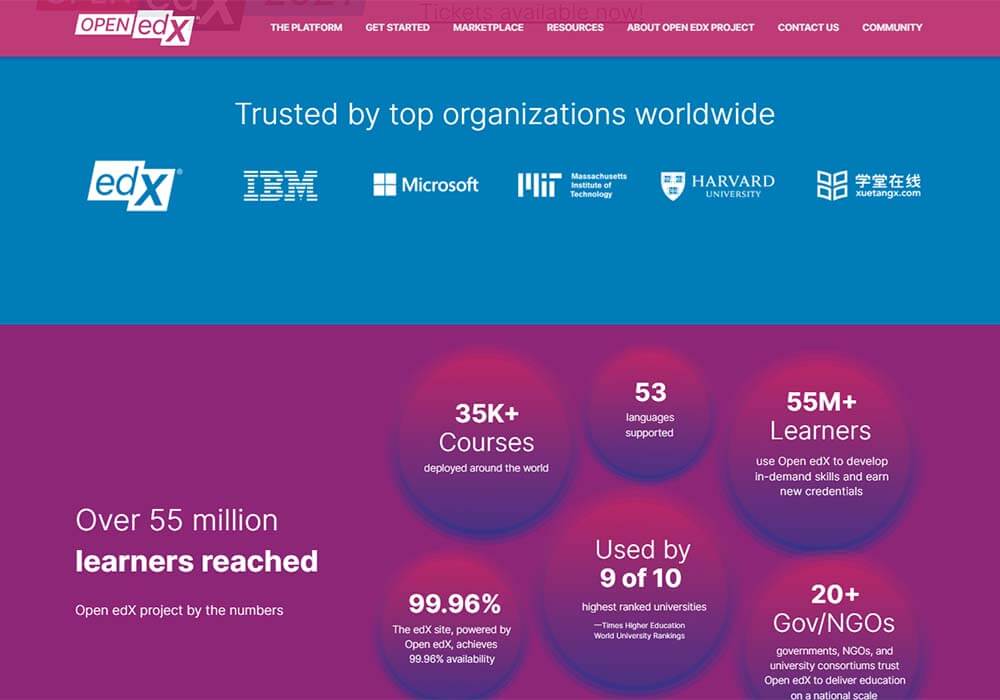 8 Learning Management System (LMS) Examples EStudent 8 Learning Management System (LMS) Examples EStudent