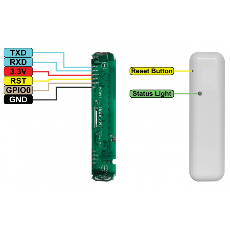 Shelly Door Window 2 pcs.