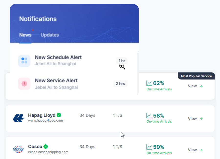Search Vessel Schedules, Sailing Times, and Carrier Services Online E
