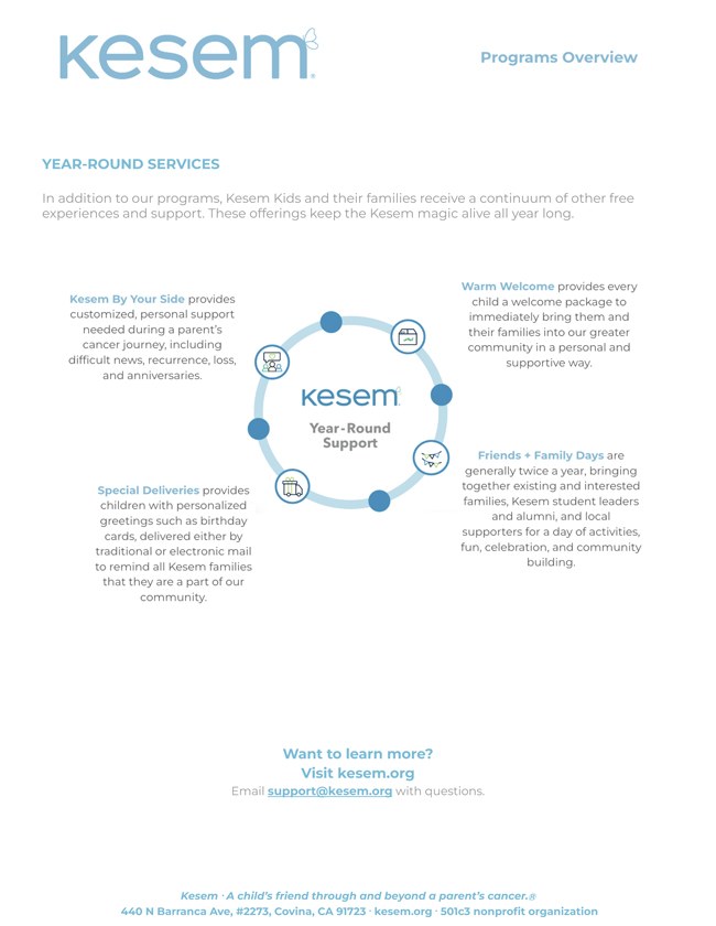 About Camp Kesem CAREER BRAIN LLC