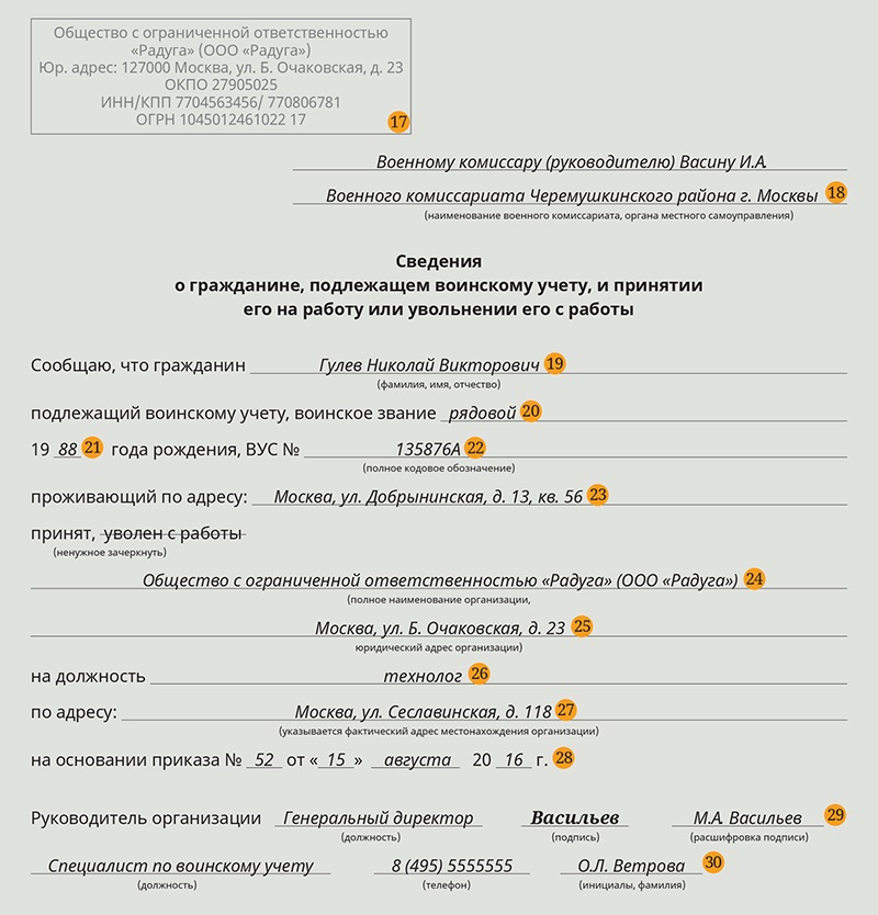 Урок № 18. Как вести воинский учет при приеме на работу Кадровое дело