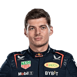 Max Verstappen News, Results, Video F1 Driver