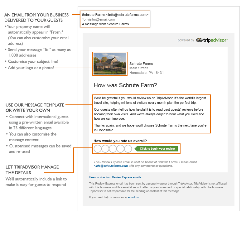 Review Express TripAdvisor for Business
