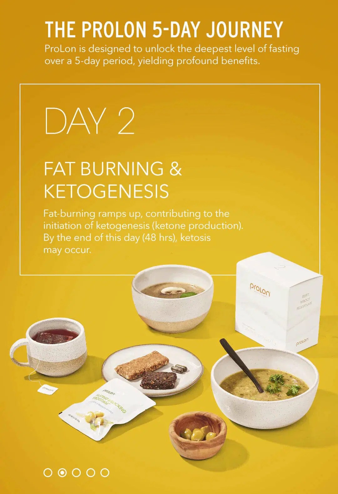 Le Jeûne avec ProLon Avis et expérience unpetitboutdelise