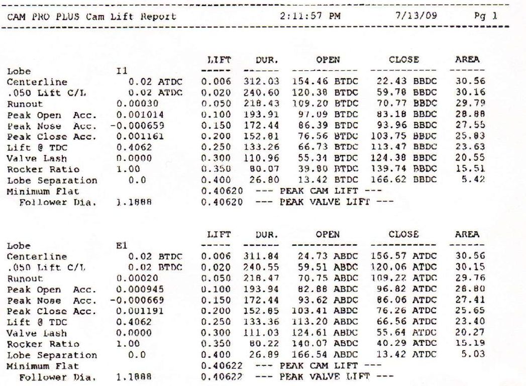 Renamed Camshaft identification help??? • Page 2 •