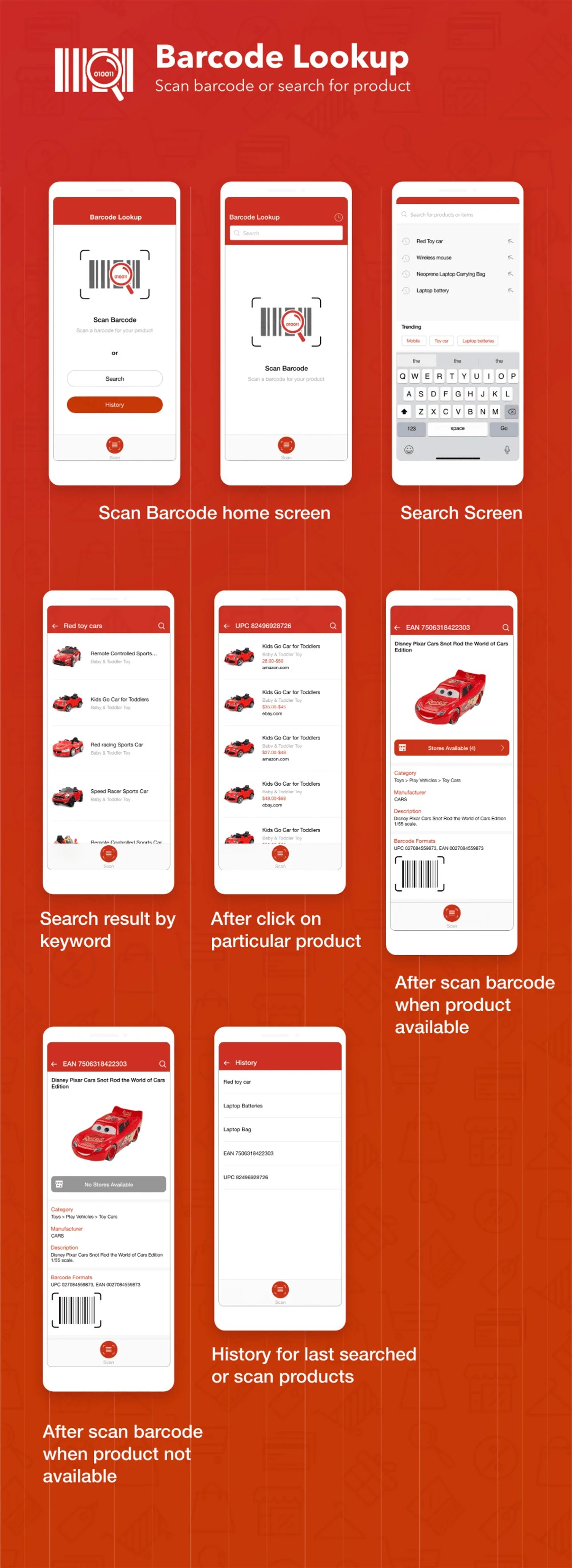 Barcode Lookup E2developers