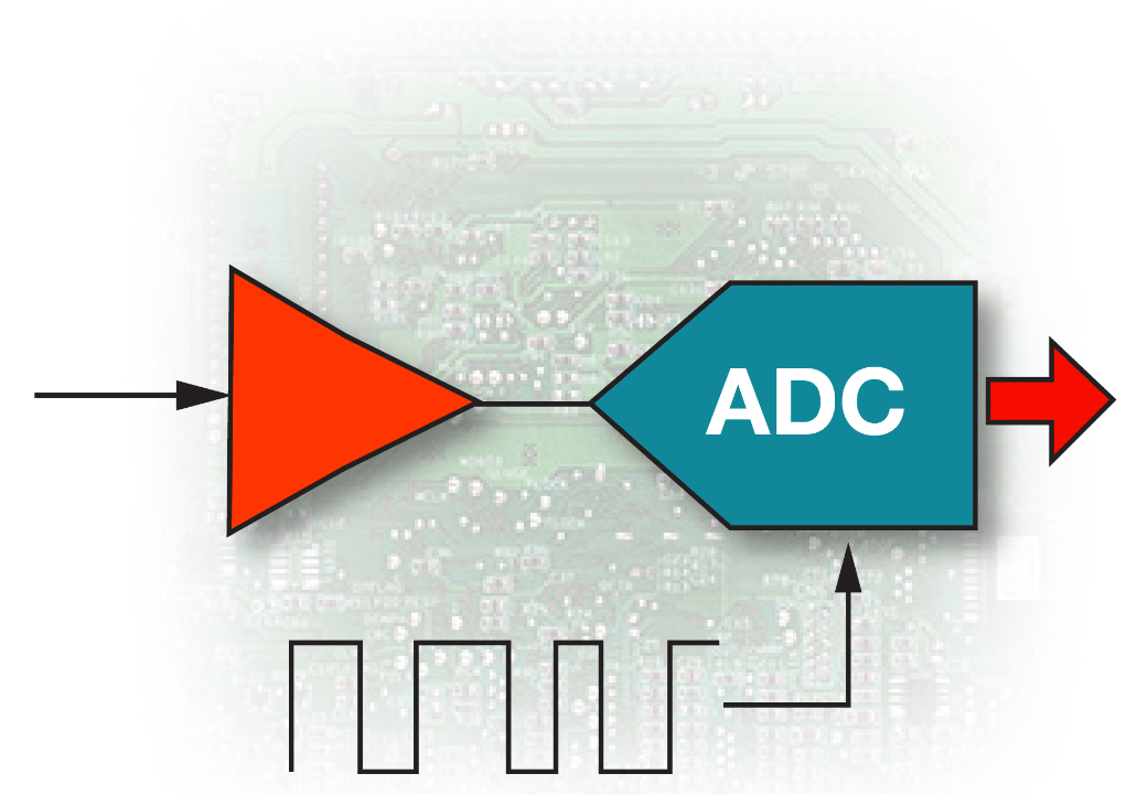 Clocking sampled systems to minimize jitter Analog Technical