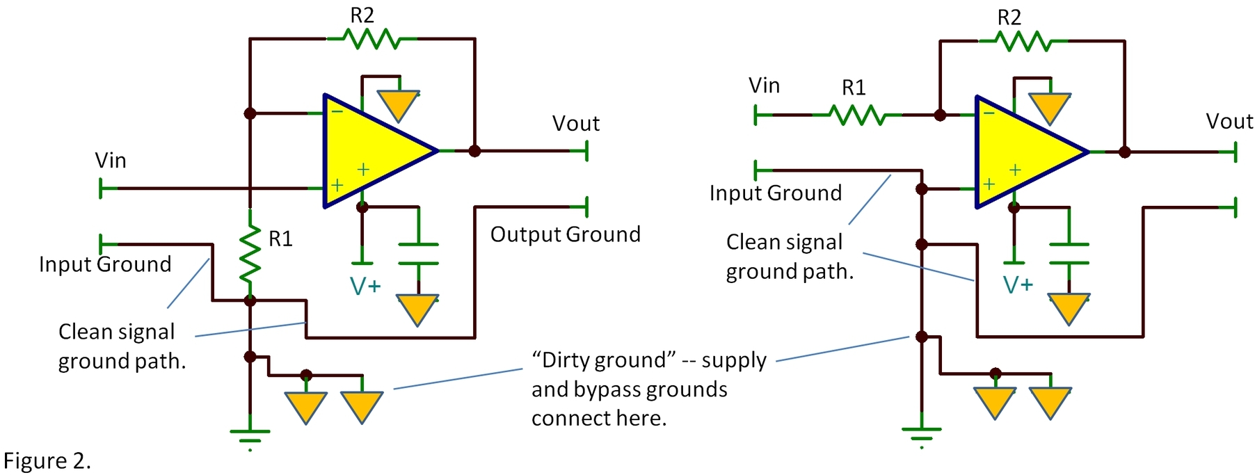Grounding Principles The Signal Archives TI E2E support forums