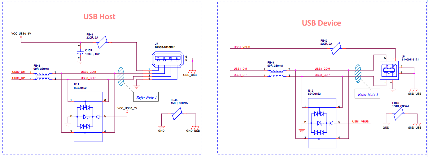 AM335x USB VBUS Processors forum Processors TI E2E support forums