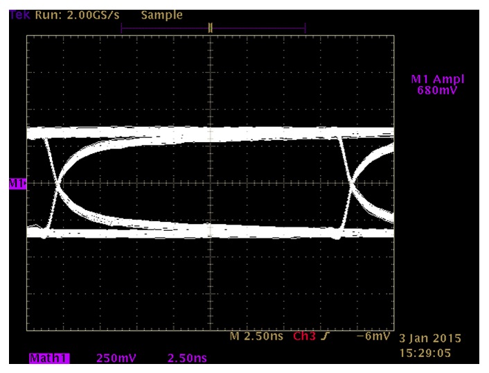 Get Connected How to extend an SPI bus through a differential interface Analog Technical