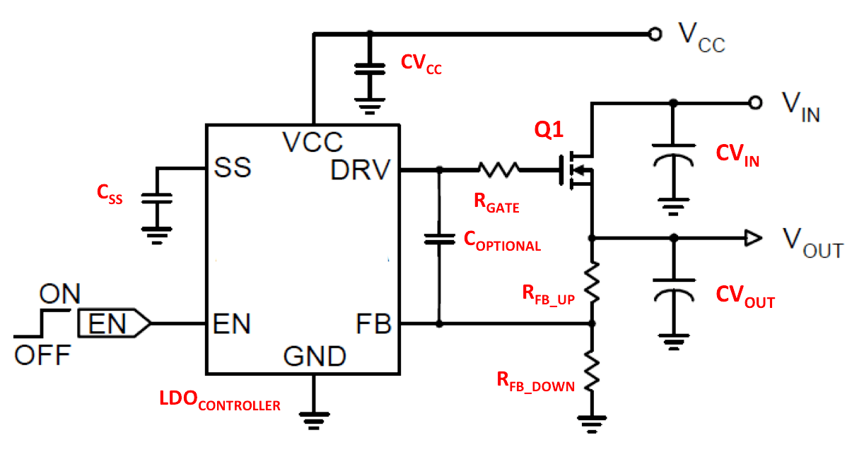 Keep it simple with an LDO regulator - Power management - Technical