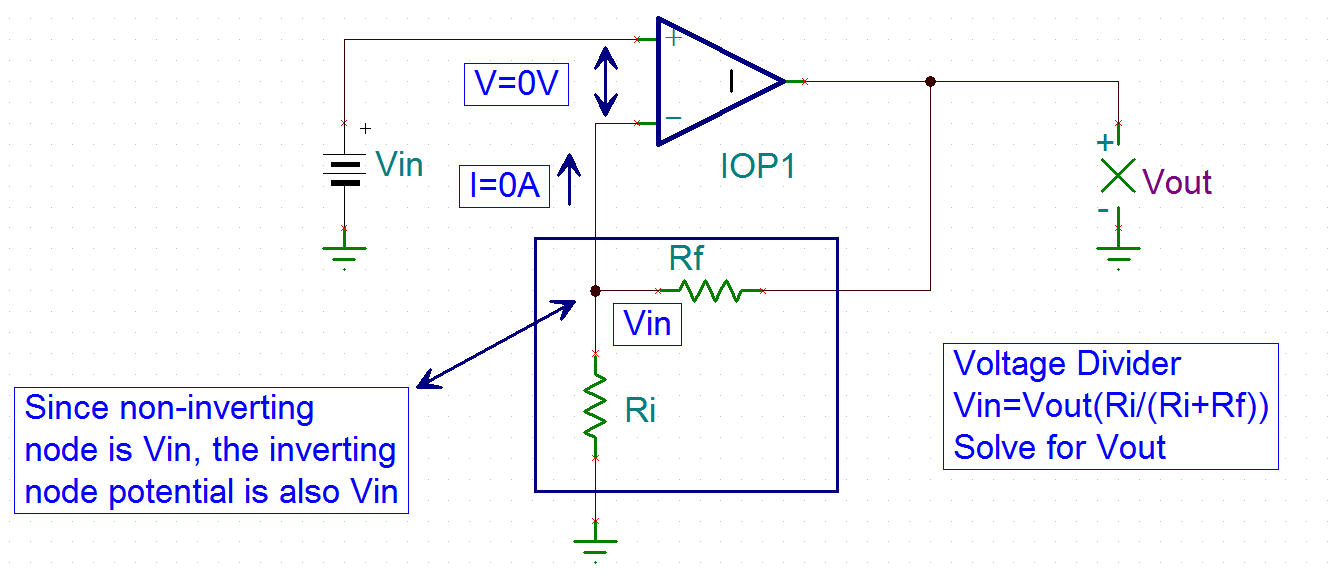 Non Inverting Amplifier TI Precision Labs Op Amps Forum