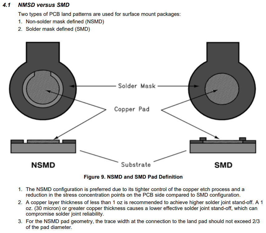LMT70 Solder Mask Opening Sensors forum Sensors TI