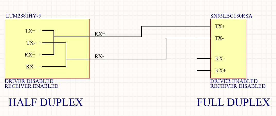 SN55LBC180: Using only driver side of RS485 transceiver in half duplex