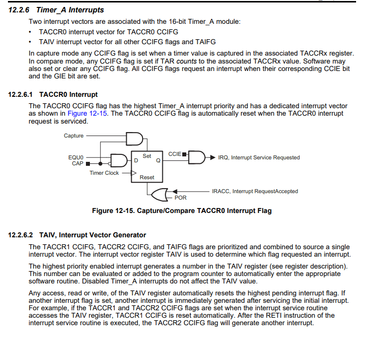 CCS/MSP430G2553: MSP430G2553 Timer1 - MSP low-power microcontroller