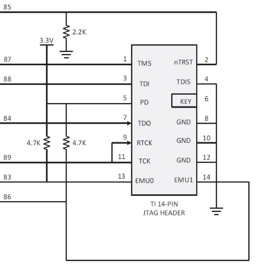 Jtag Header Pinout