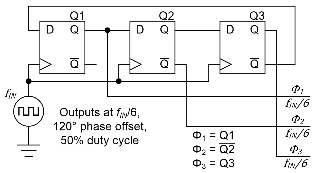 Clocking (and synchronising) three parallel BOOST Converters 120