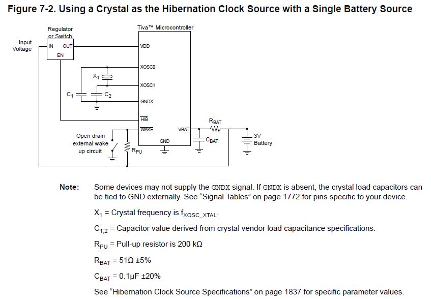 TM4C129EKCPDT What's the relationship between VDD and Vbat Armbased microcontrollers forum