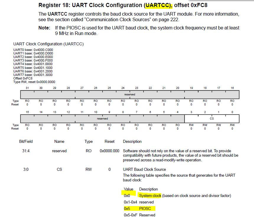 EKTM4C123GXL How to set up clock Frequency for UART communication in