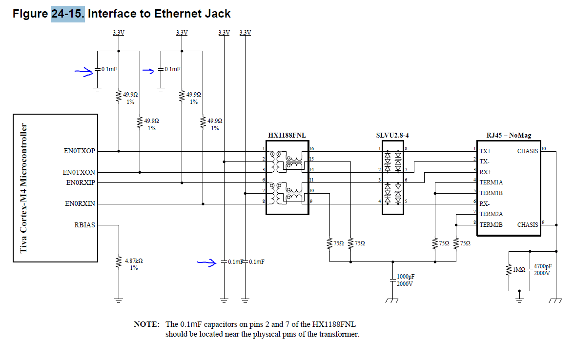 TM4C129XNCZAD PHY capacitor values Armbased
