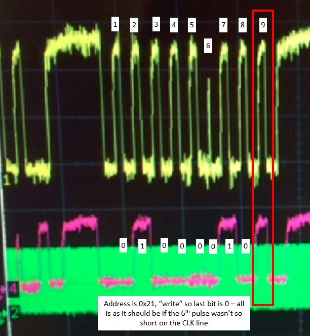 I2C Clock signal pulses of clock occasionally are short see scope