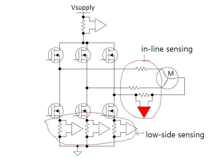 DRV8323 current sensing circuit(inline sensing or lowside sensing