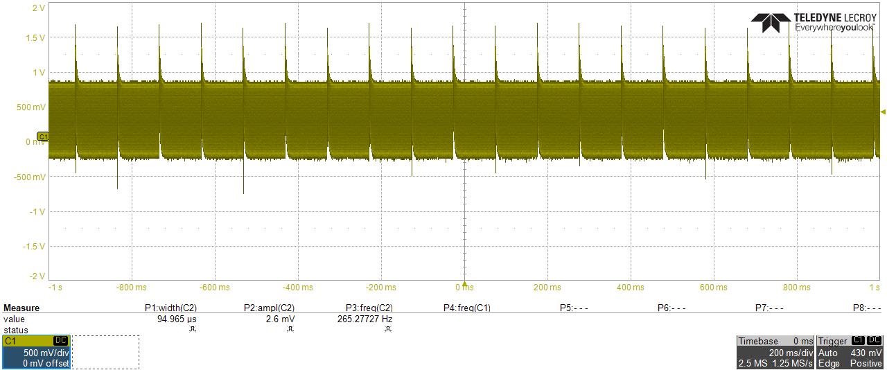 LMK03318 Uncertainity in clock output Clock & timing forum Clock
