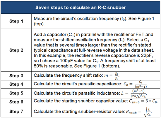 Power Tips Calculate an RC snubber in seven steps Power management