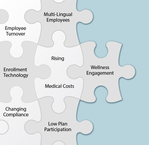 E3_Puzzle Employee Engagement Expert