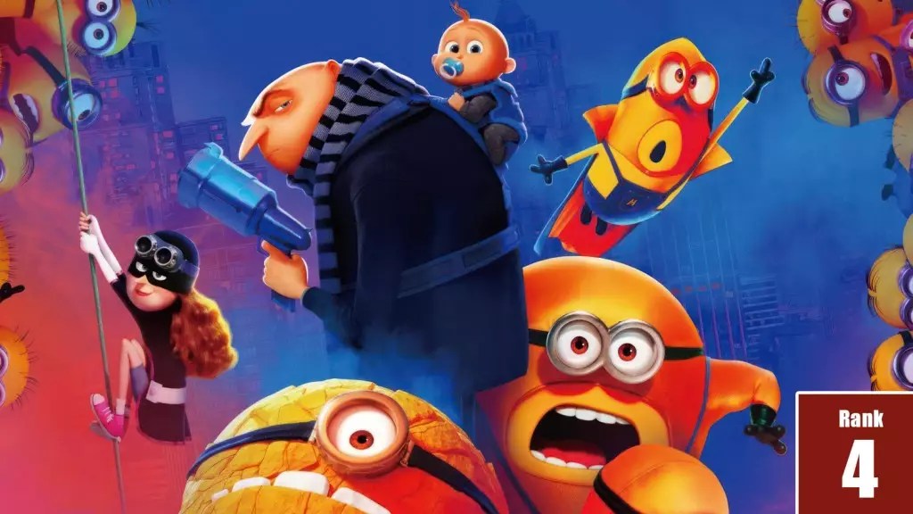 2024’s Blockbuster Bonanza: 5 Unforgettable Films that Shattered Expectations