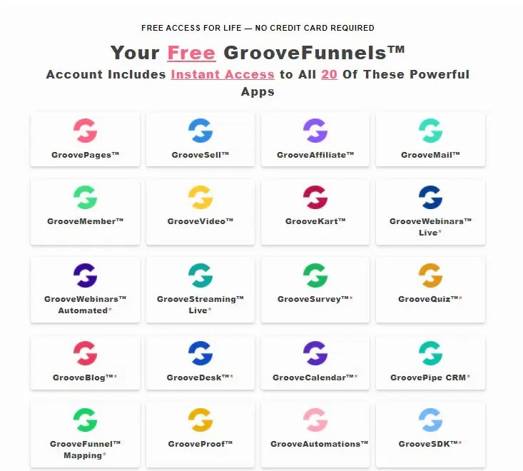 GrooveFunnels Review » Make Money Online