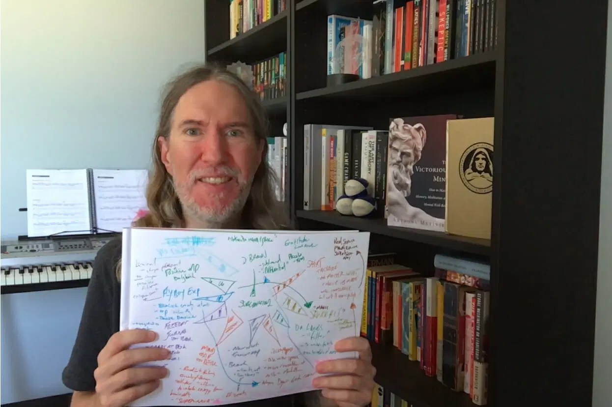 Linear Thinking What It Is and How It Can Help You