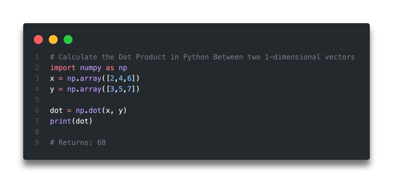 Numpy Dot Product Calculate the Python Dot Product • datagy