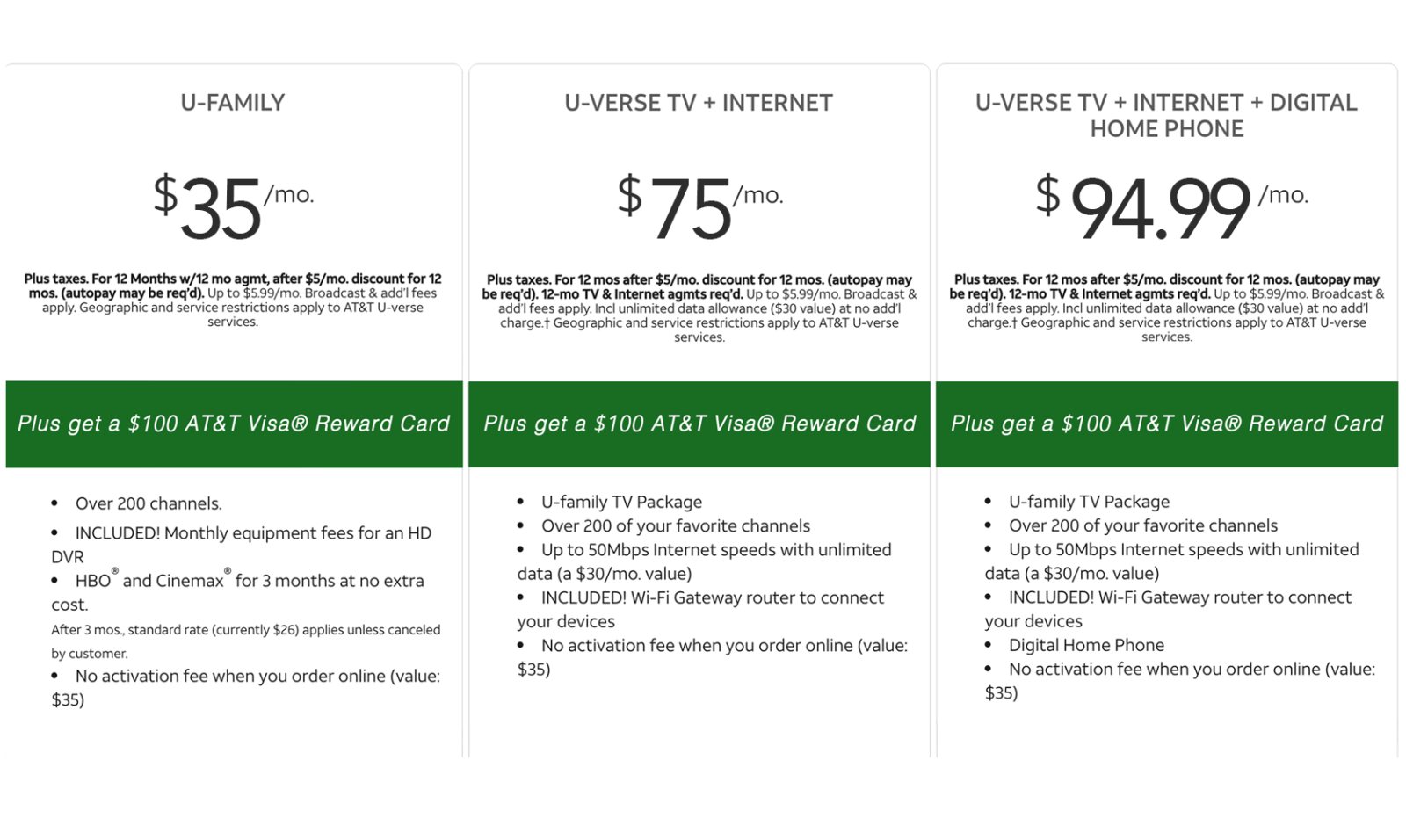 AT&T Uverse TV, Voice Packages & Bundles