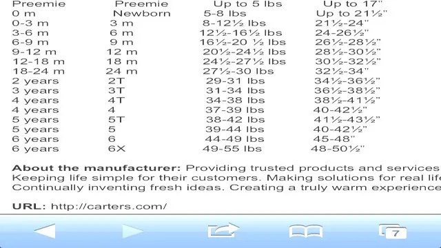 Carter’s Baby Clothes Size Chart – SizeChartly
